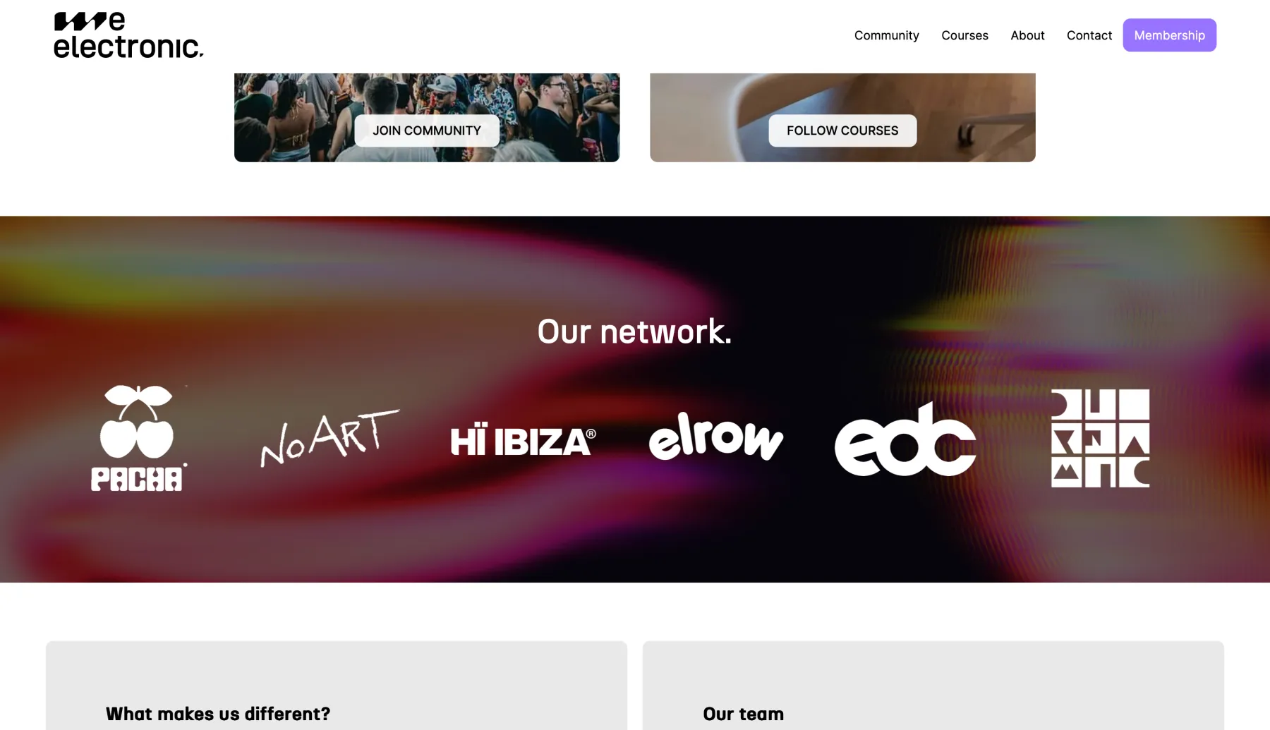 We Electronic, beeld 2 uit het project